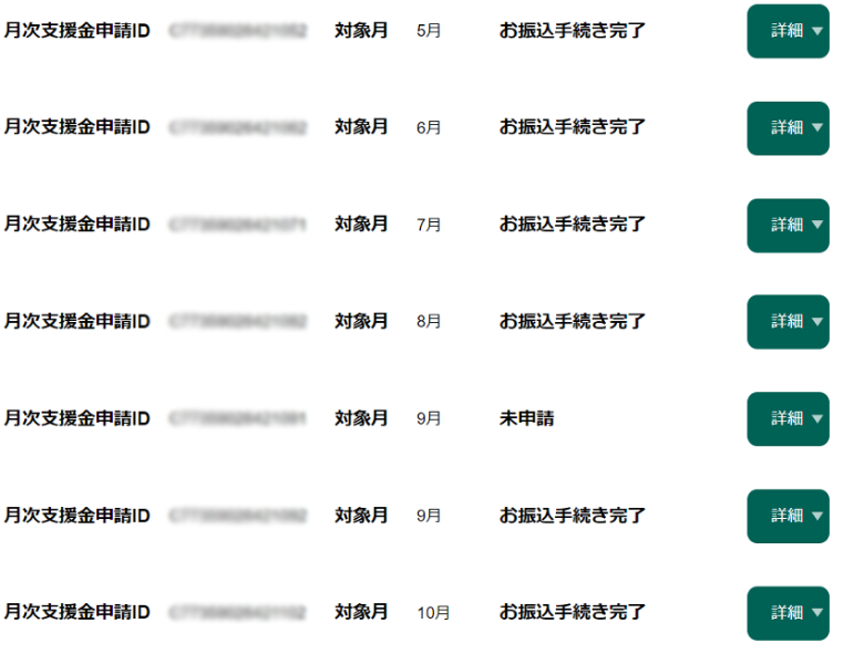 申請した月の月次支援金は全て受給されました